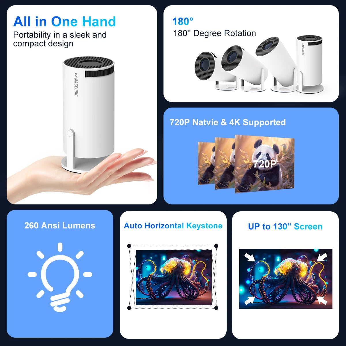 Projector Magcubic HY300 Android 11 260 ANSI Dual WIFI Allwinner H713 BT5.0 1280*720P Home Cinema Outdoor portable HY300 Pro